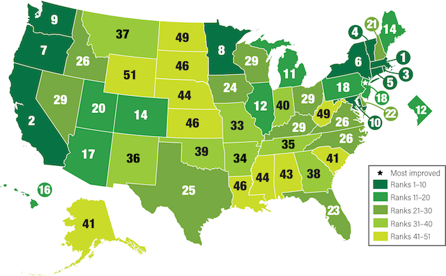 2018 ACEEE State Efficiency Scorecard