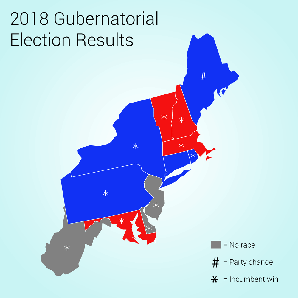 midterm election tracker