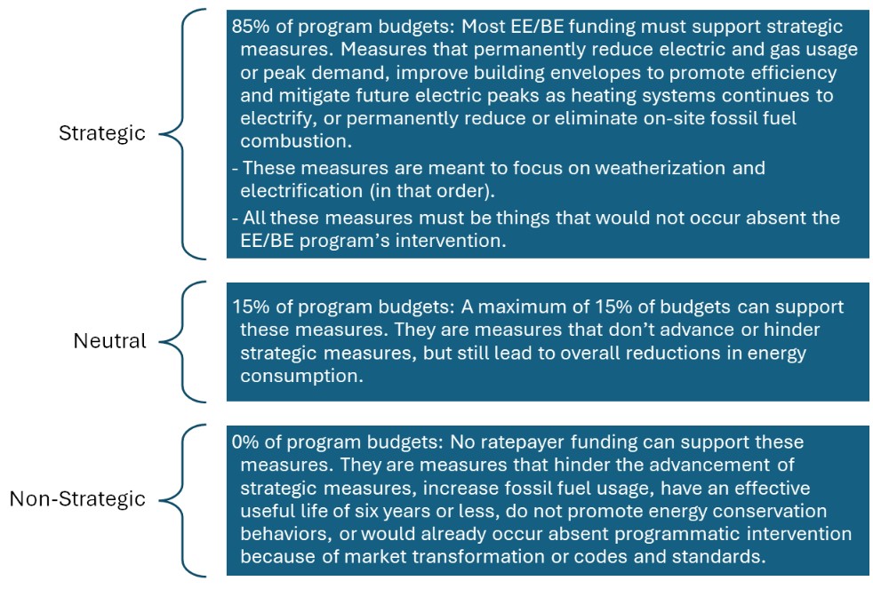 ""strategic framework