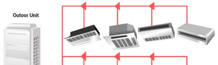 Types of Air-Source Heat Pumps - Massachusetts Clean Energy Center