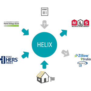 HELIX-2018-flow-a-web.png