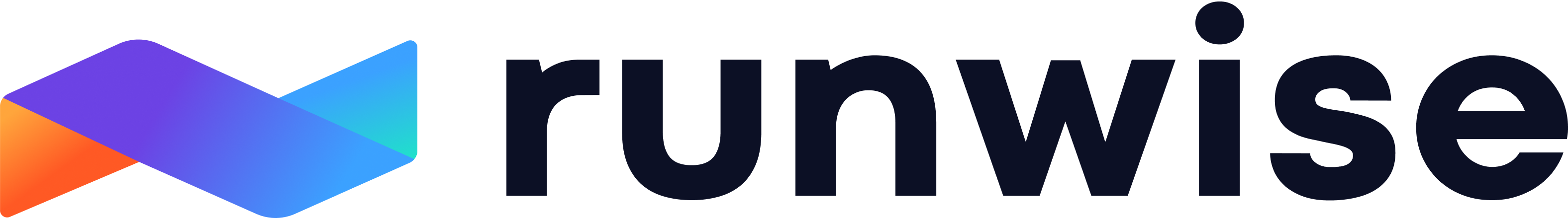 runwise